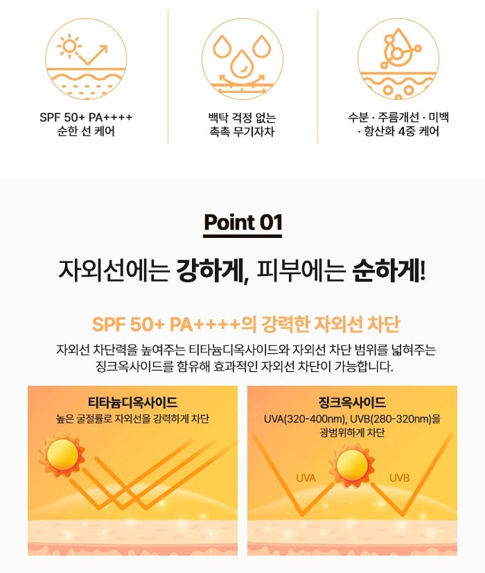 AHOHWA Inten-Cure Shield Plus Mild Sun Cream 50g