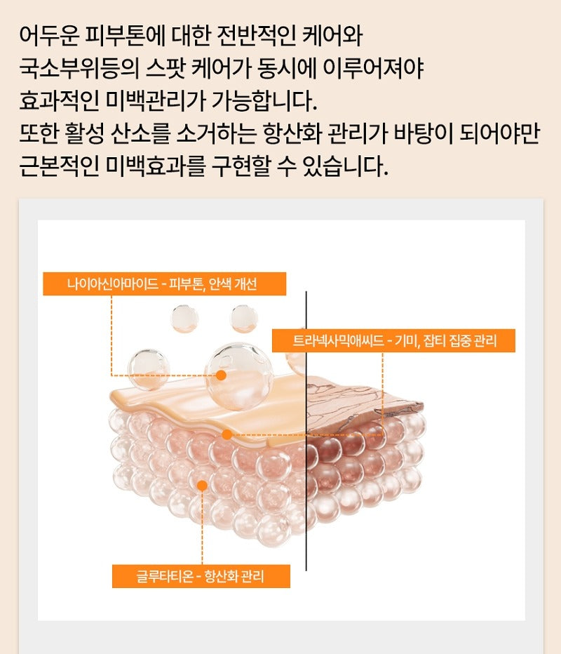 AHOHWA NTG Whitening Serum 50ml