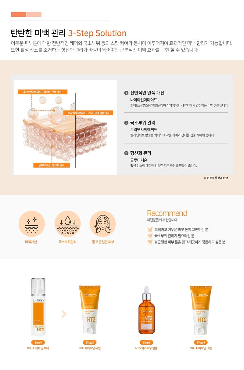 AHOHWA NTG Whitening Solution Set 4ea
