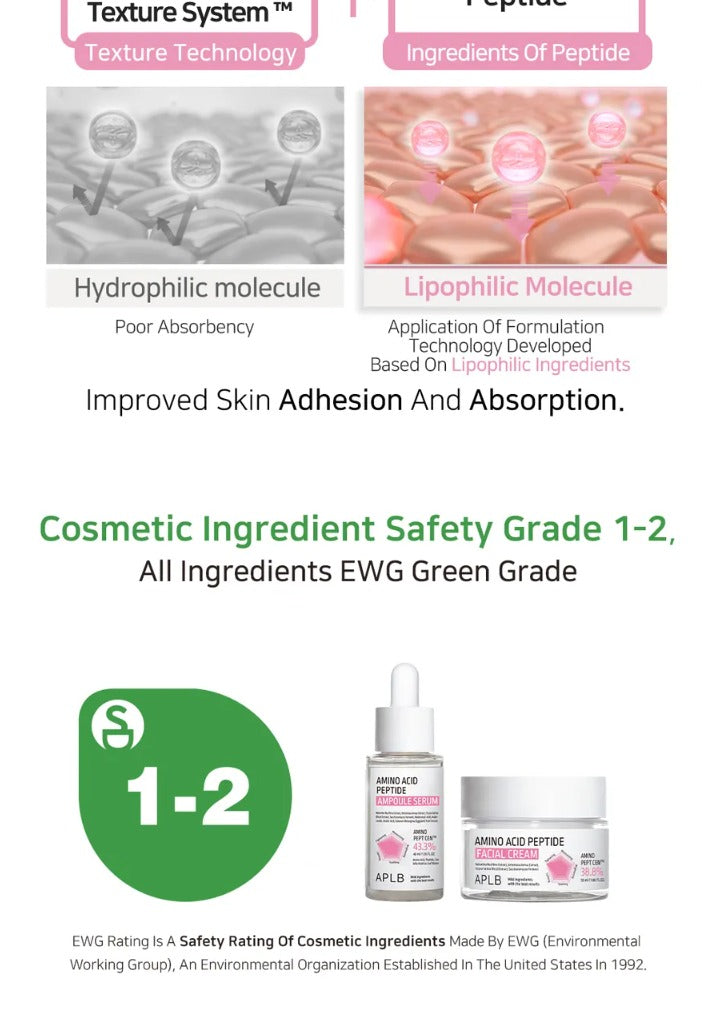 APLB Amino Acid Peptide Ampoule Serum 40ml