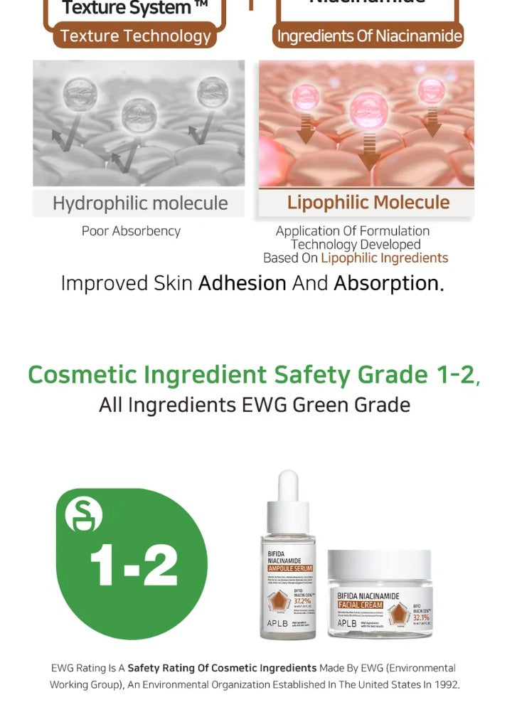 APLB Bifida Niacinamide Facial Cream 55ml