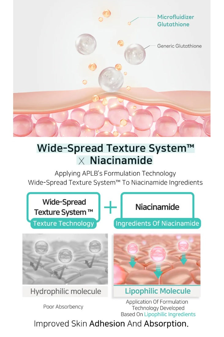 APLB Glutathione Niacinamide Cleansing Water
