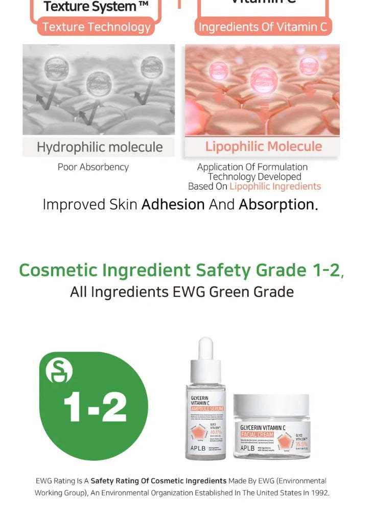 APLB Glycerin Vitamin C Ampoule Serum 40ml