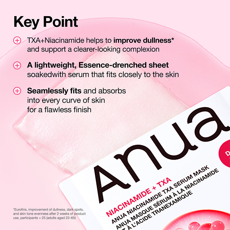 Anua Niacinamide TXA Serum Mask