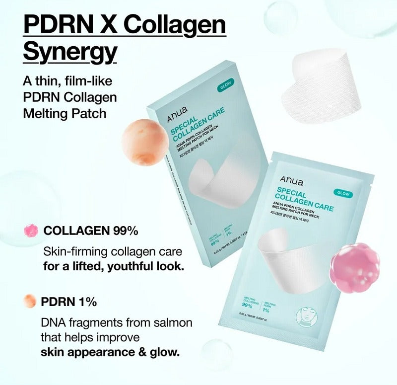 Anua PDRN Collagen Melting Patch for Neck