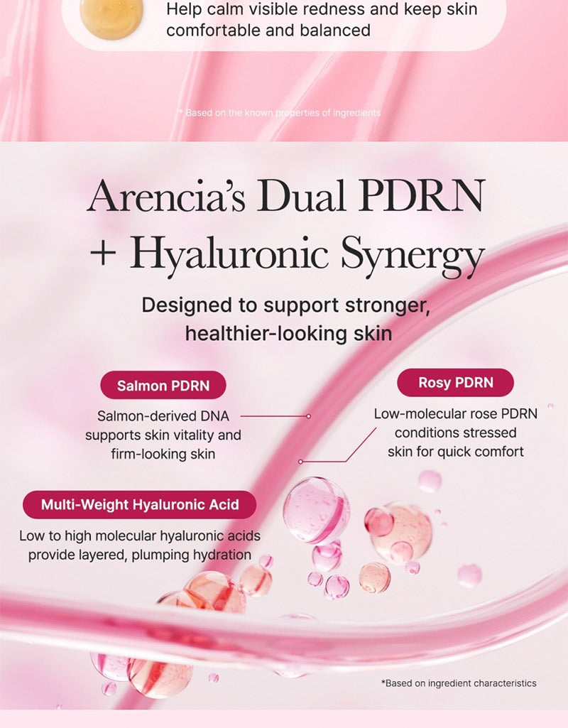 Arencia PDRN Booster Shot