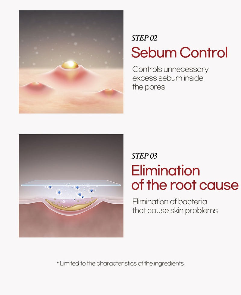 Ariul Expert Azelaic Acid 5% Ampoule