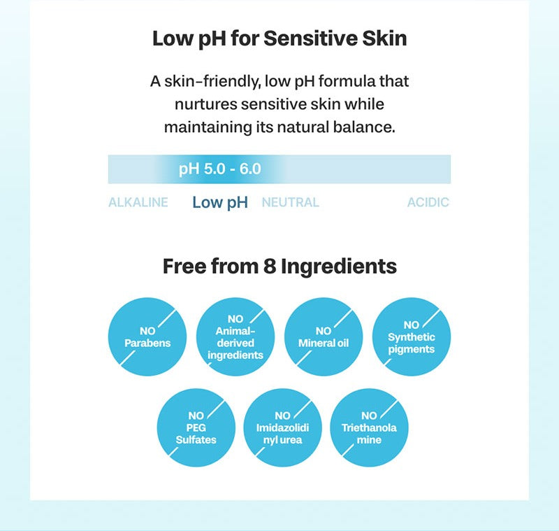 BAREN SenCICAtive BHA Body Wash 500ml