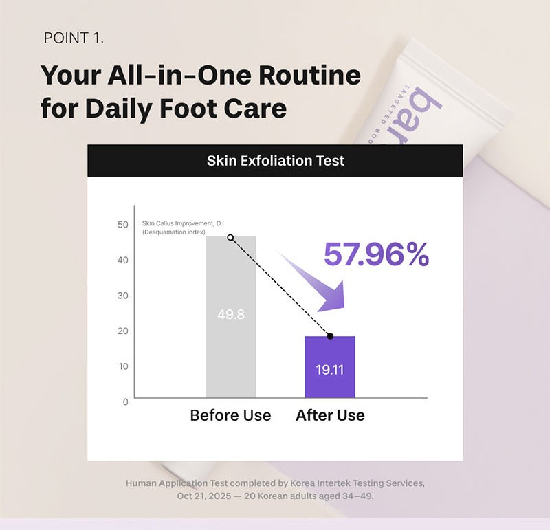 BAREN Silky Finish Hydrating Foot Balm 40ml