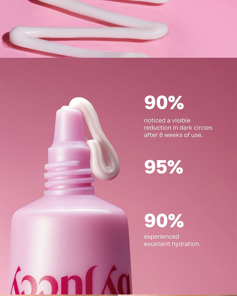 BY JUCCY Gooseberry Dark Circle Brightening Eye Cream 30ml