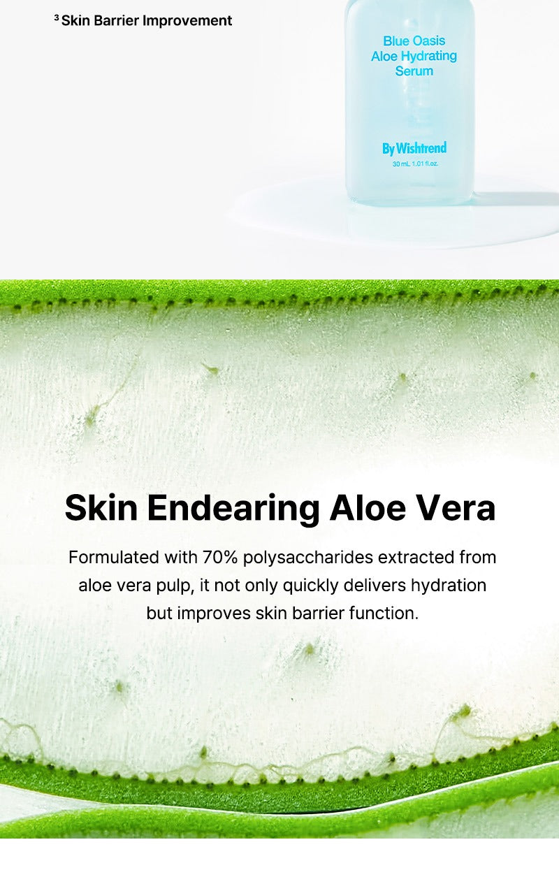 By Wishtrend Blue Oasis Aloe Hydrating Serum 30ml
