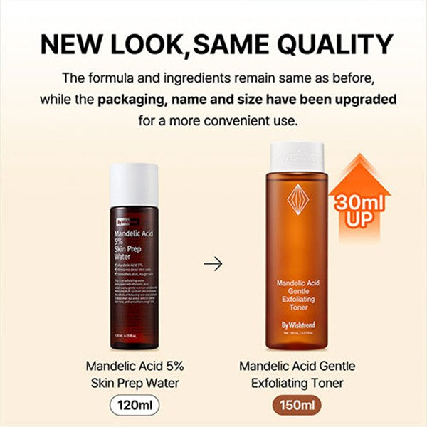 By Wishtrend Mandelic Acid Gentle Exfoliating Toner 150ml
