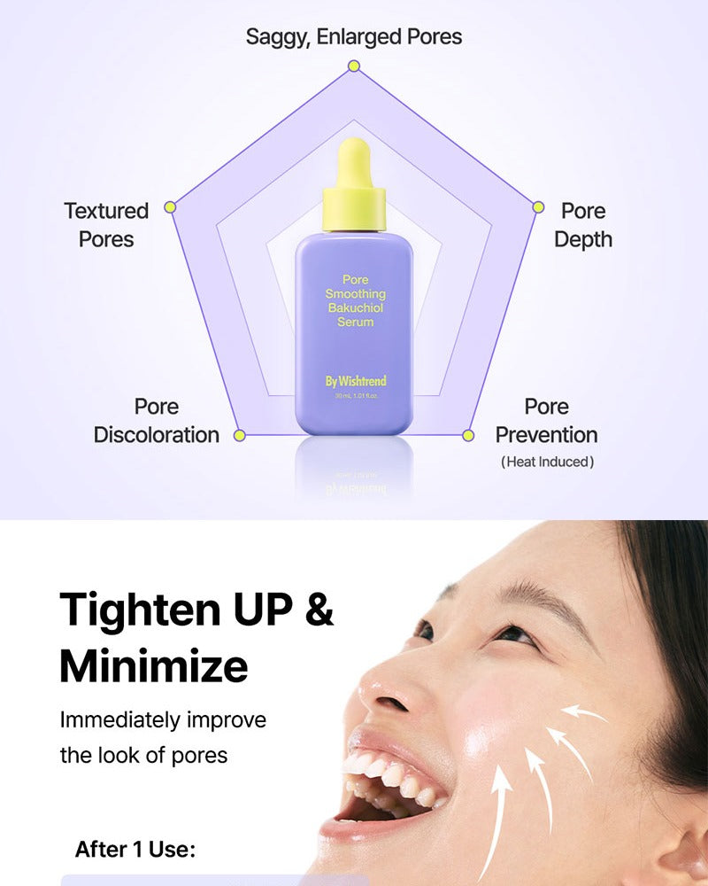 By Wishtrend Pore Smoothing Bakuchiol Serum 30ml