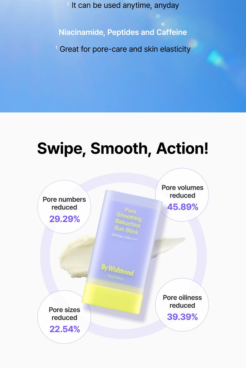 By Wishtrend Pore Smoothing Bakuchiol Sun Stick 18g