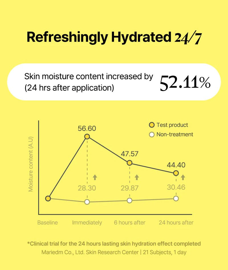 By Wishtrend Propolis Energy Boosting Essence 100ml