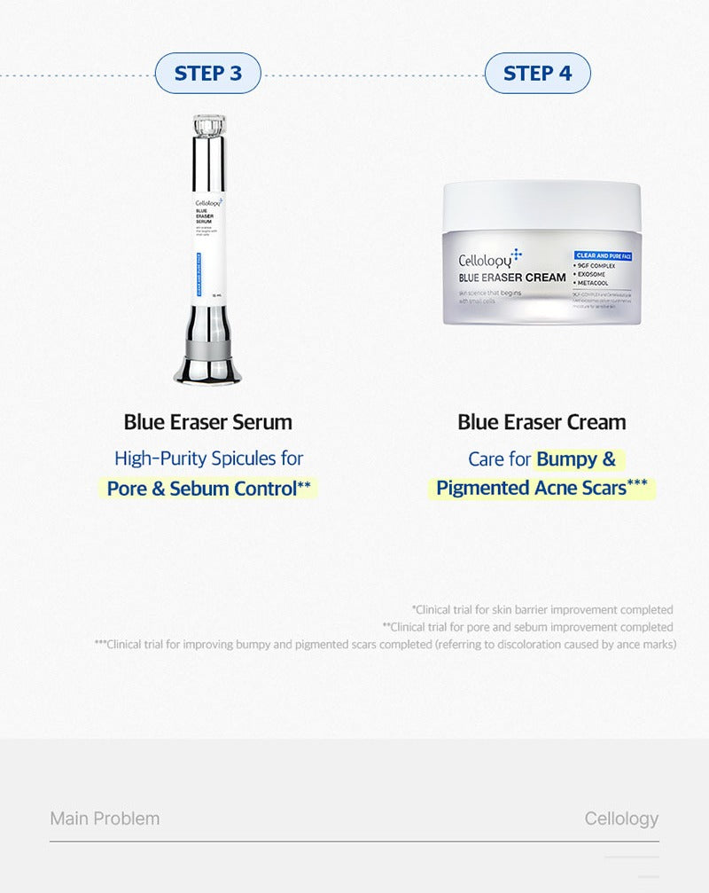 Cellology Blue Eraser Cleanser 80ml