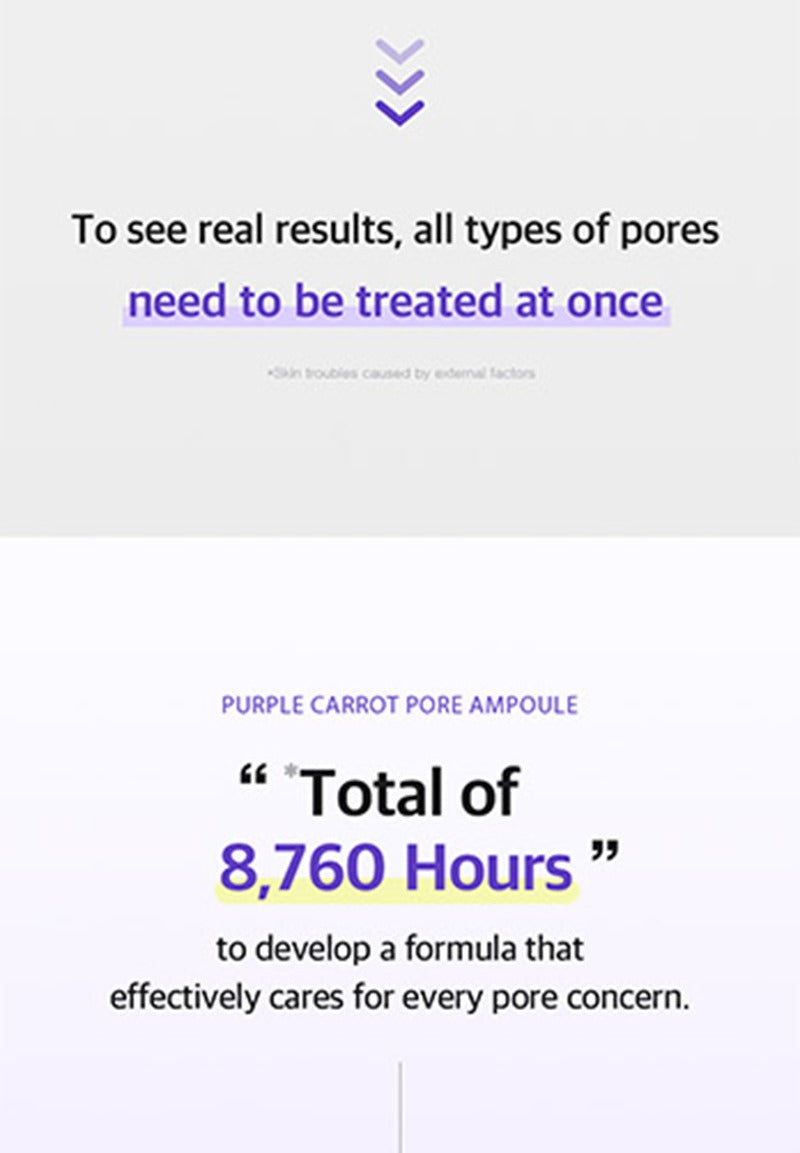 Cellology Purple Carrot Pore Ampoule 30ml