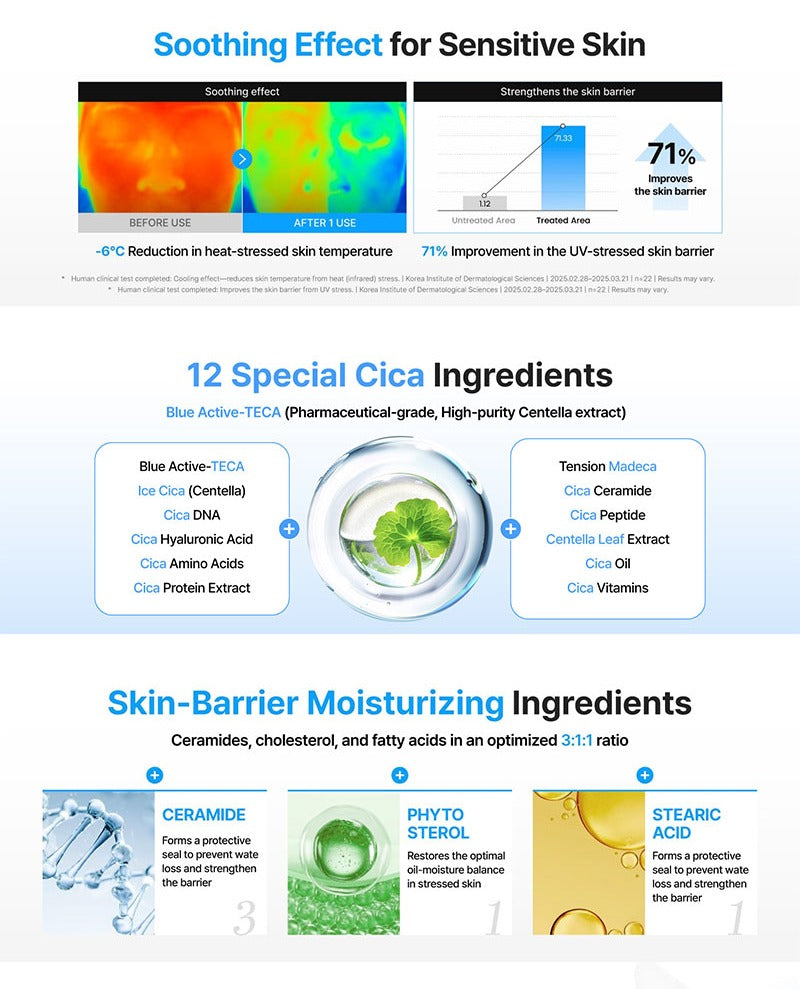 Centellian24 Madeca Cream Time Reverse Zero (Season 7) 80ml