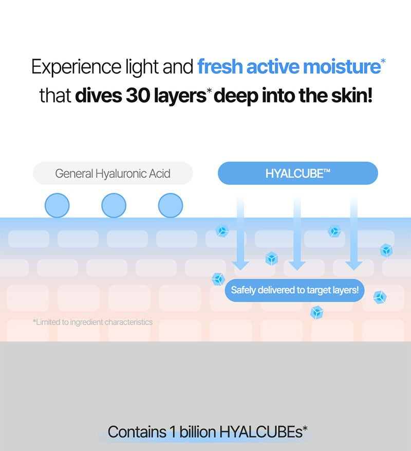 DPPR HYALCUBE™ Flooding Cream 100ml
