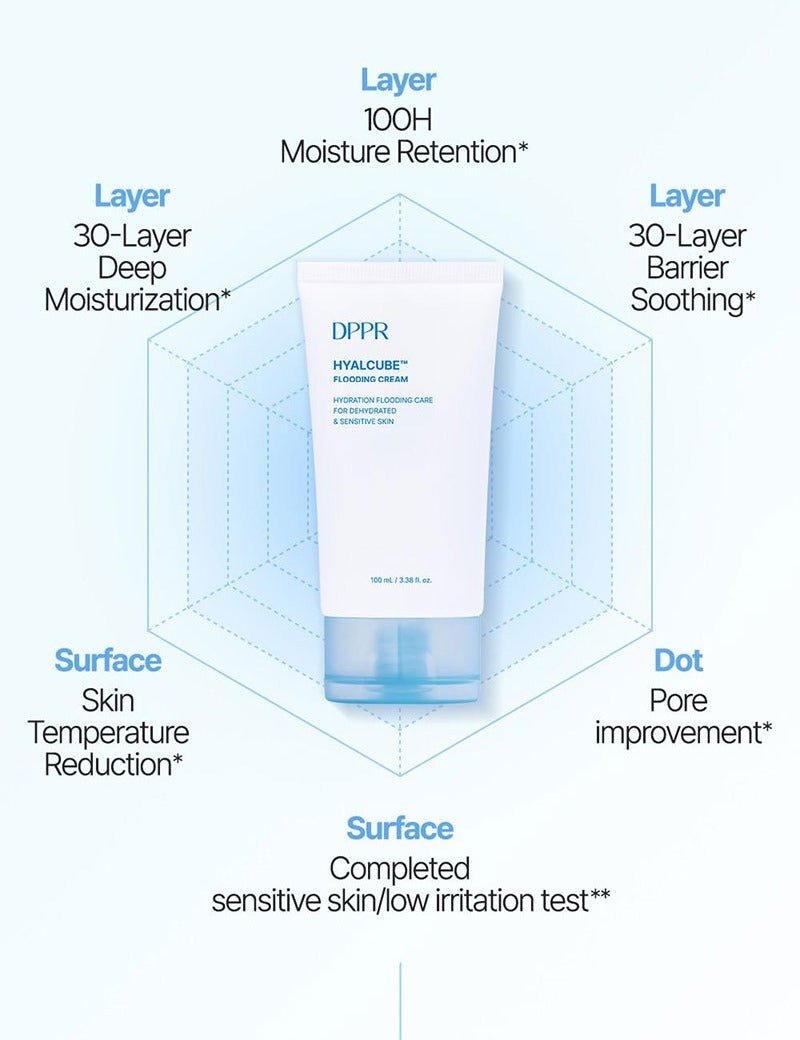DPPR HYALCUBE™ Flooding Cream 100ml