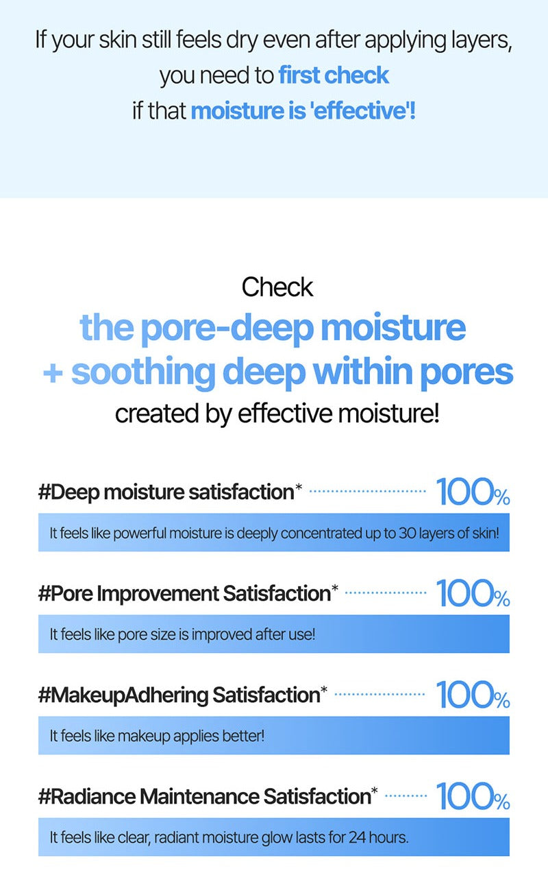 DPPR HYALCUBE™ Flooding Serum 50ml