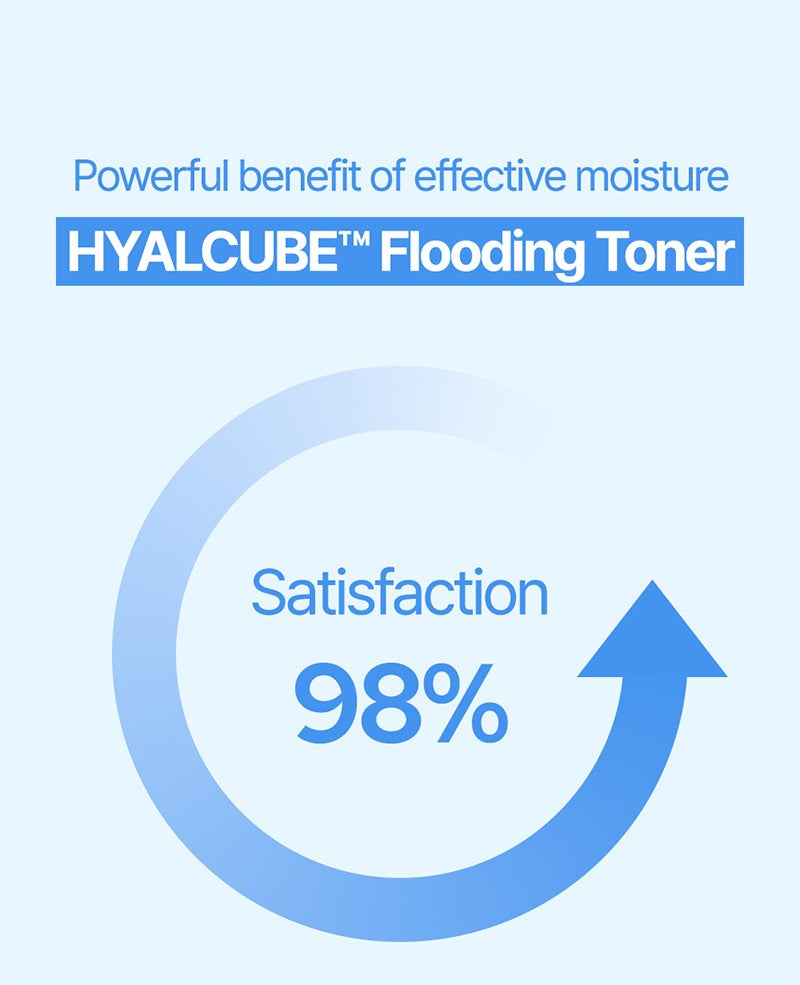 DPPR HYALCUBE™ Flooding Toner 300ml