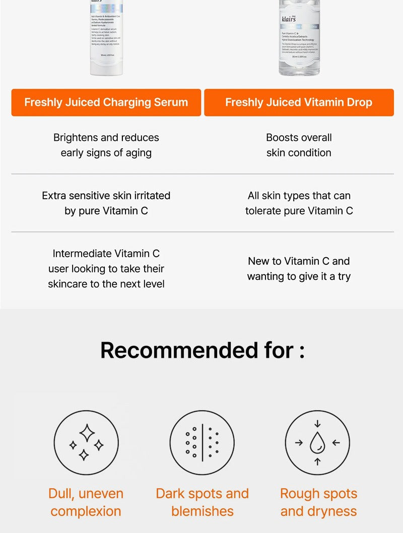 Dear, Klairs Freshly Juiced Vitamin Charging Serum 30ml