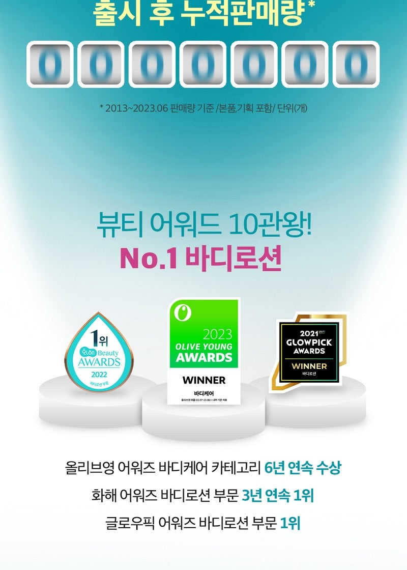 Derma:B Daily Moisture Body Lotion 400ml
