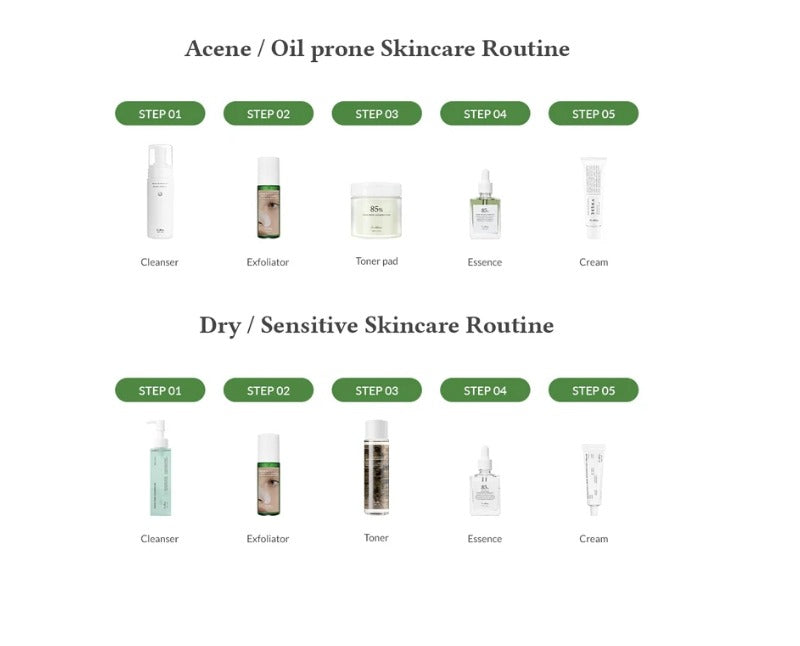 Dr. Althea Premium Quick Step Sebum Cleanser 100ml