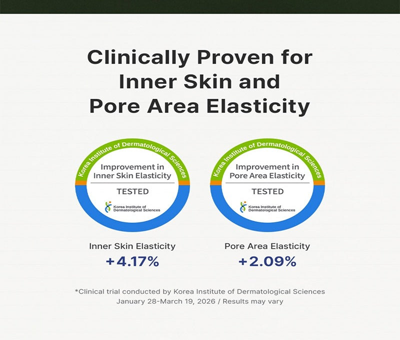 Dr. Althea Pure Retinol 0.15% Cream 20g