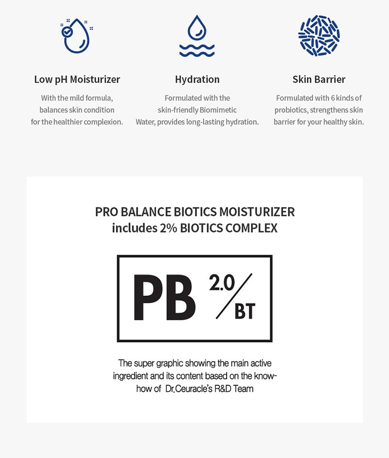 Dr.Ceuracle Pro Balance Biotics Moisturizer 100ml