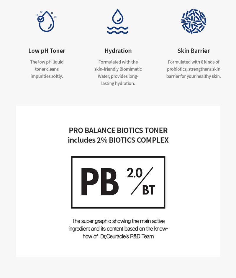 Dr.Ceuracle Pro Balance Biotics Toner 300ml