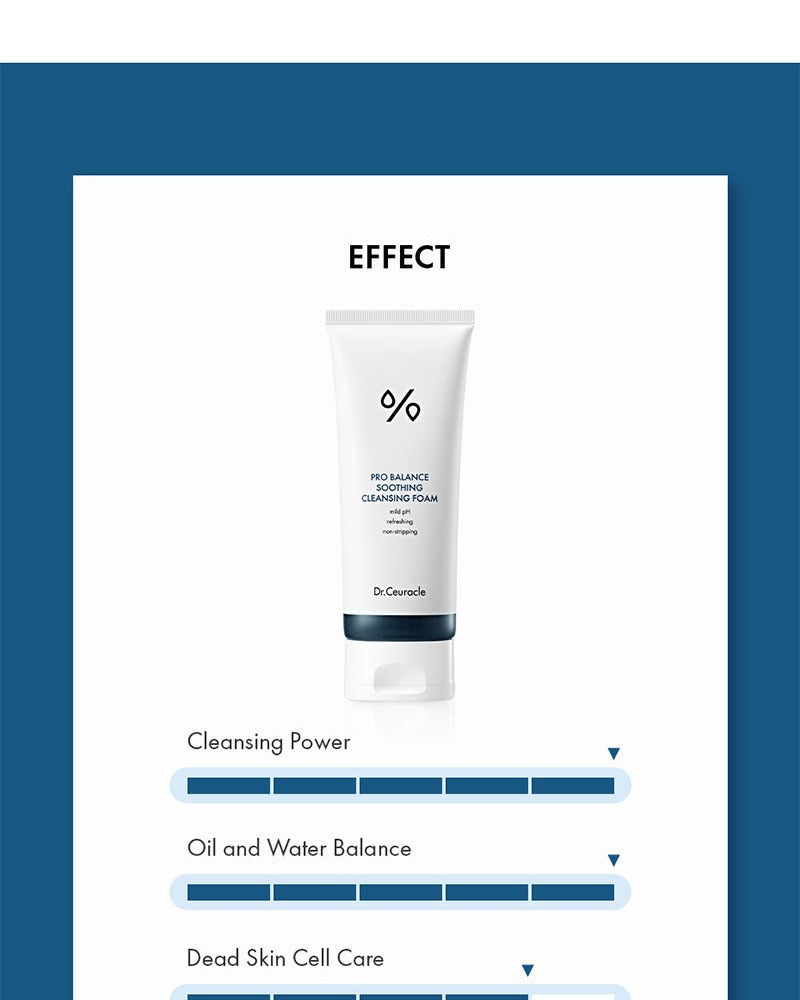 Dr.Ceuracle Pro Balance Soothing Cleansing Foam 150ml