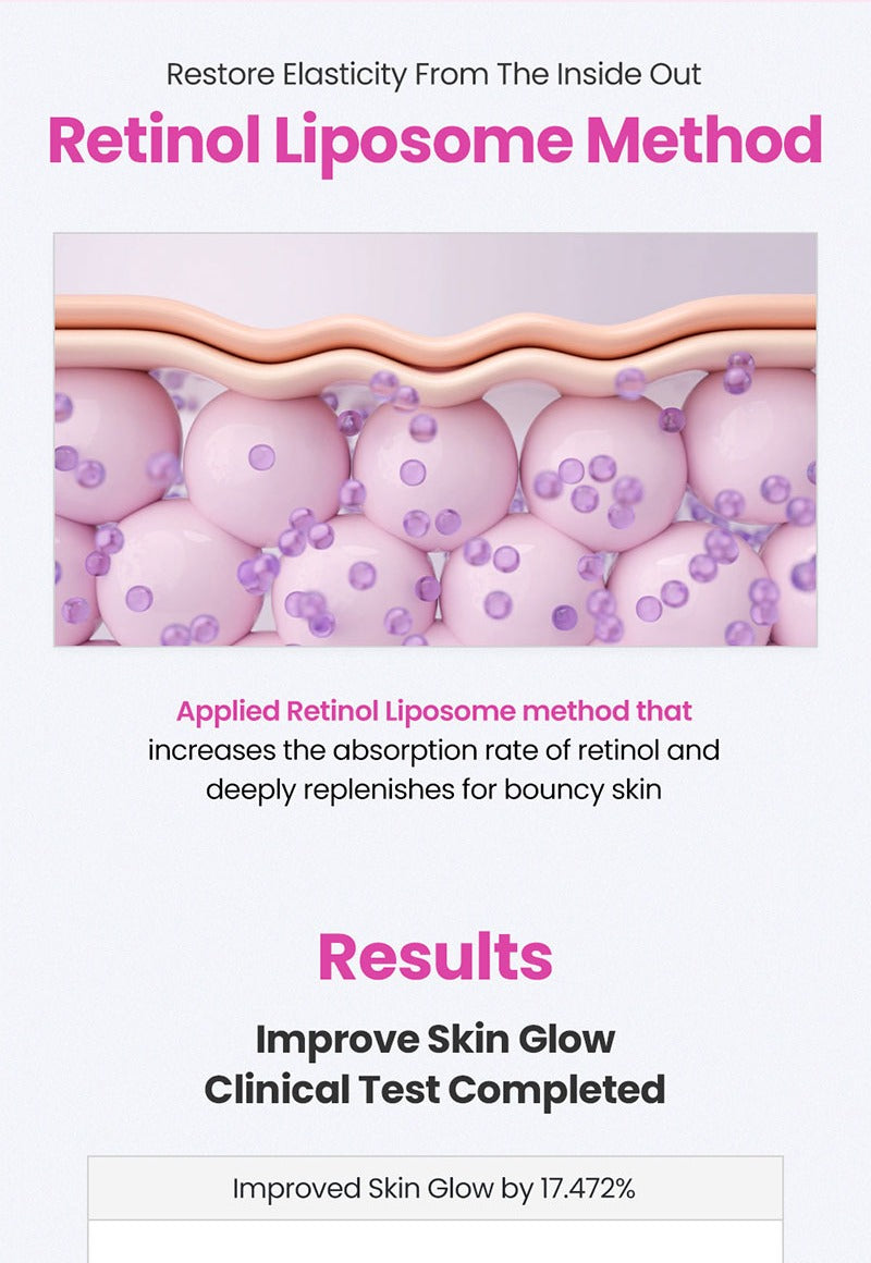 Dr.G 8X Retinol Pink Peptide Booster Serum 30ml