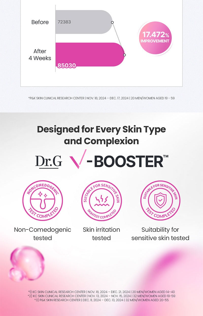 Dr.G 8X Retinol Pink Peptide Booster Serum 30ml