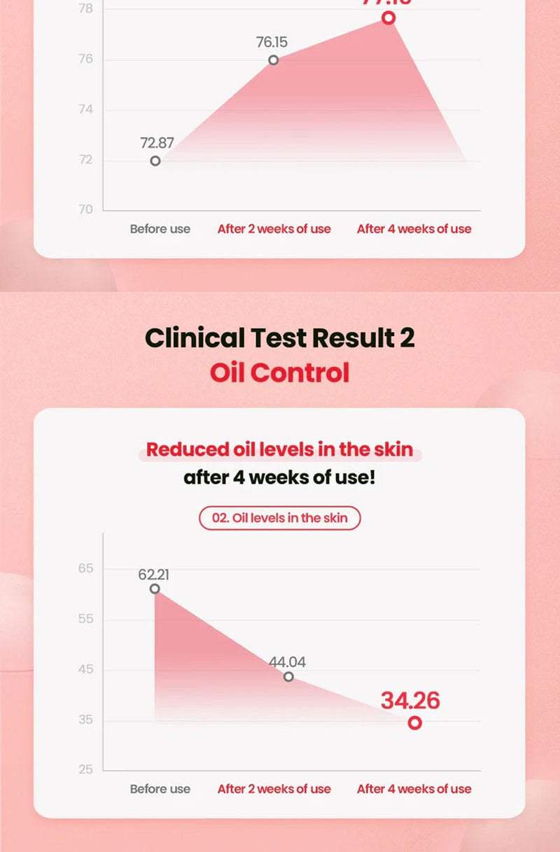 Dr.G A'Clear Spot For Face Serum 45ml
