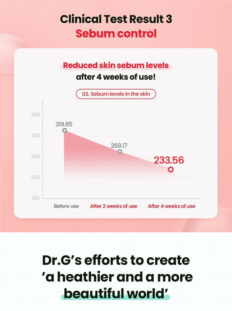 Dr.G A'Clear Spot For Face Serum 45ml