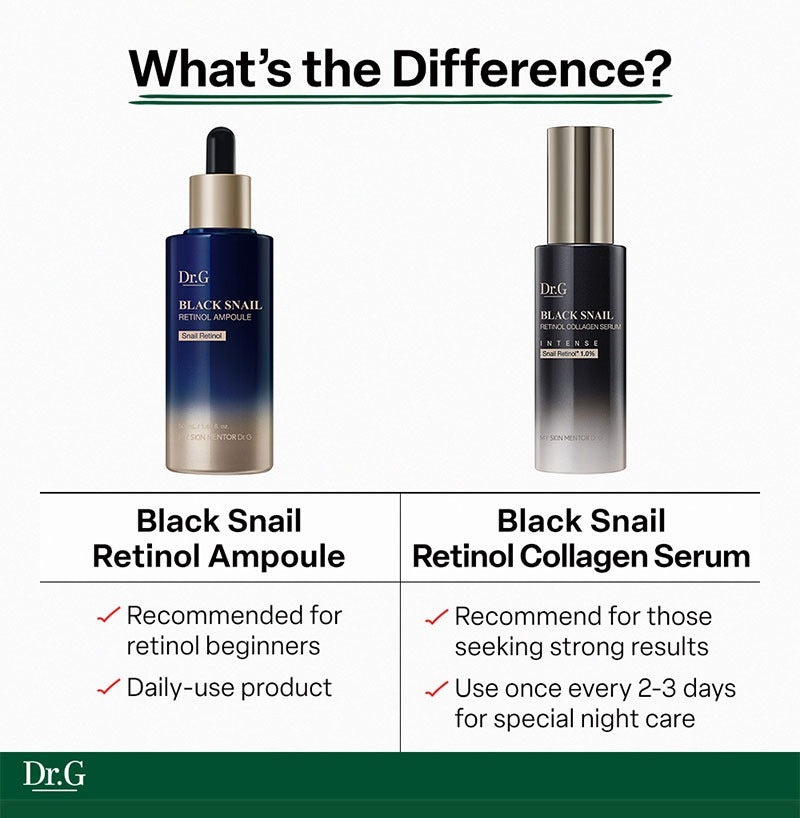 Dr.G Black Snail Retinol Collagen Serum Intense 30ml
