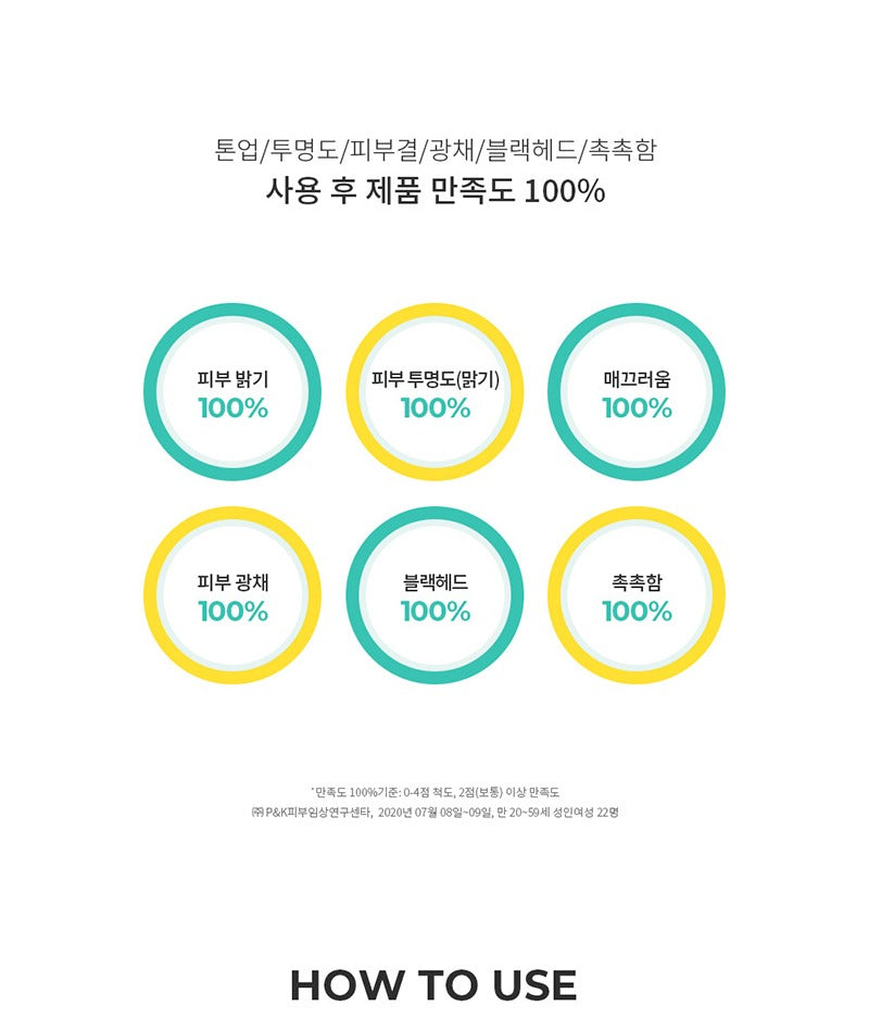 Dr.G Brightening Vita Peeling Pad (70 Pads)