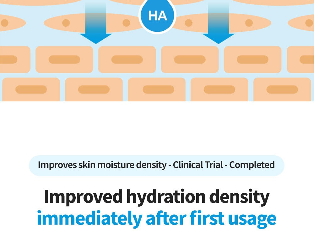 Dr.G Hydra Aqua Watery Gel Cream 50ml