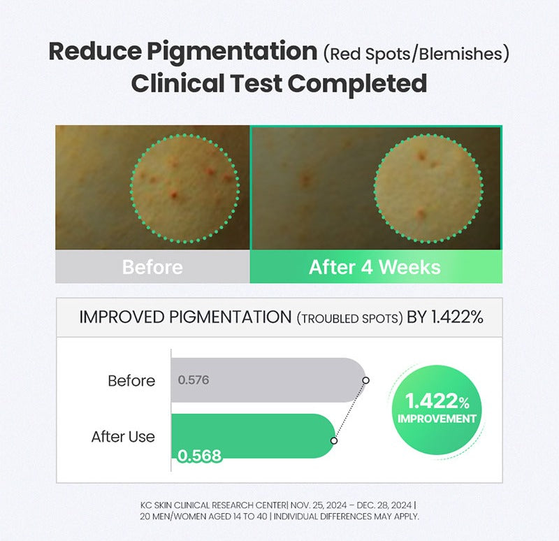 Dr.G Niacinamide 10% BHA x Zinc Booster Serum 30ml