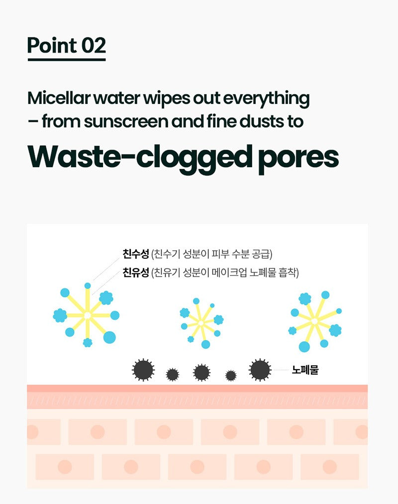 Dr.G pH Cleansing Water 490ml