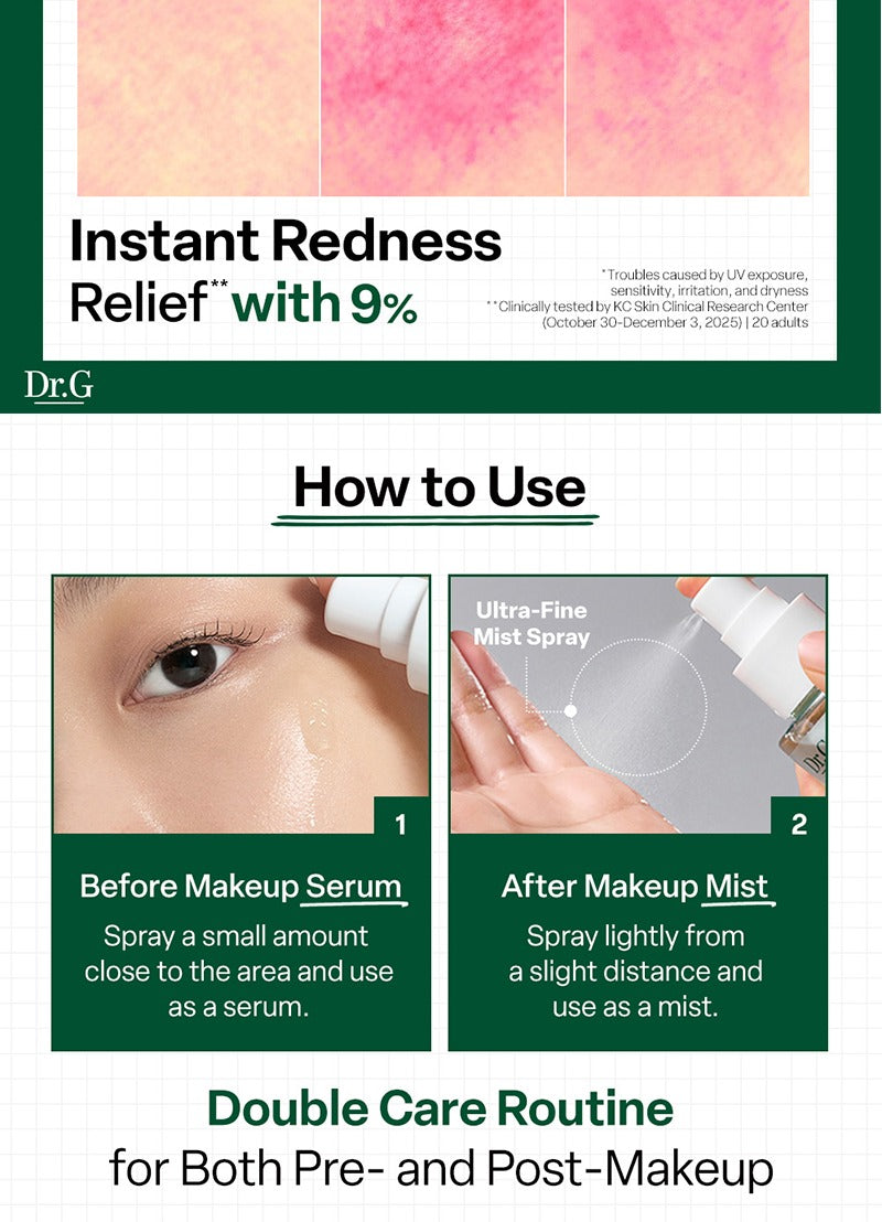 Dr.G R.E.D Blemish Cool Soothing Jelly Mist 100ml