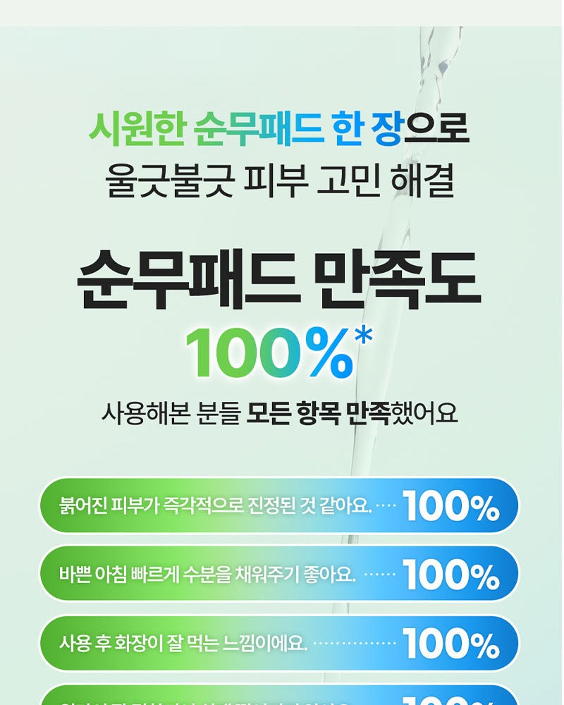 Dr.G R.E.D Blemish Radish Cica Icying Pads 190ml (60 Pads)