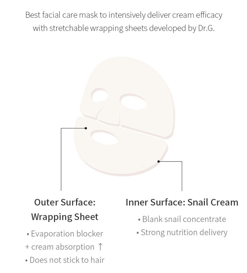 Dr.G Royal Black Snail Cream Mask 10ea