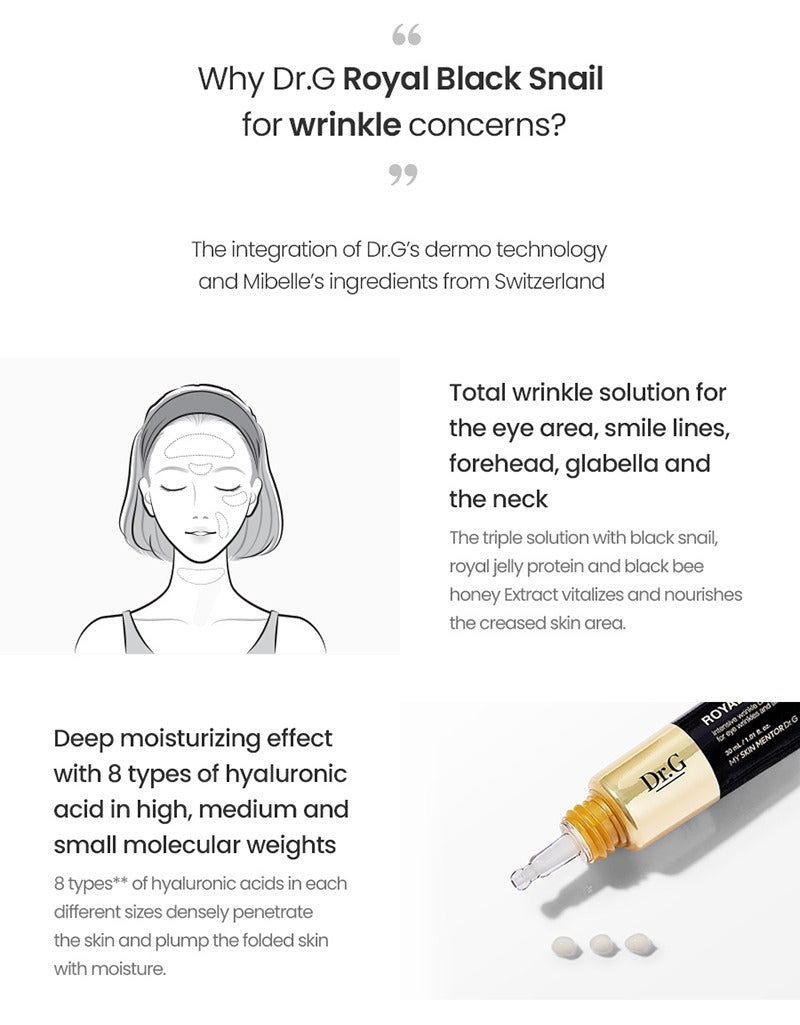 Dr.G Royal Black Snail Eye Cream 30ml