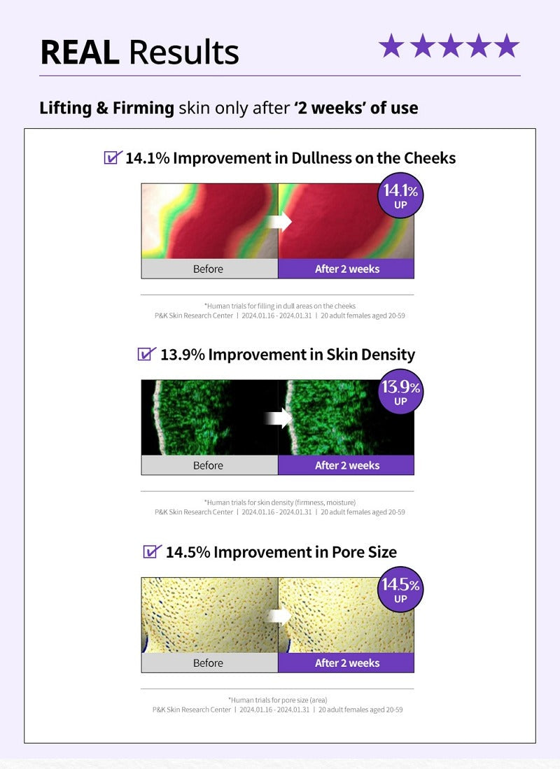 Dr.G RTX Into Serum Peptishot 50ml