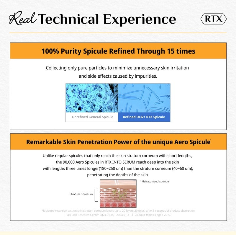 Dr.G RTX Into Serum Vitaminshot 50ml