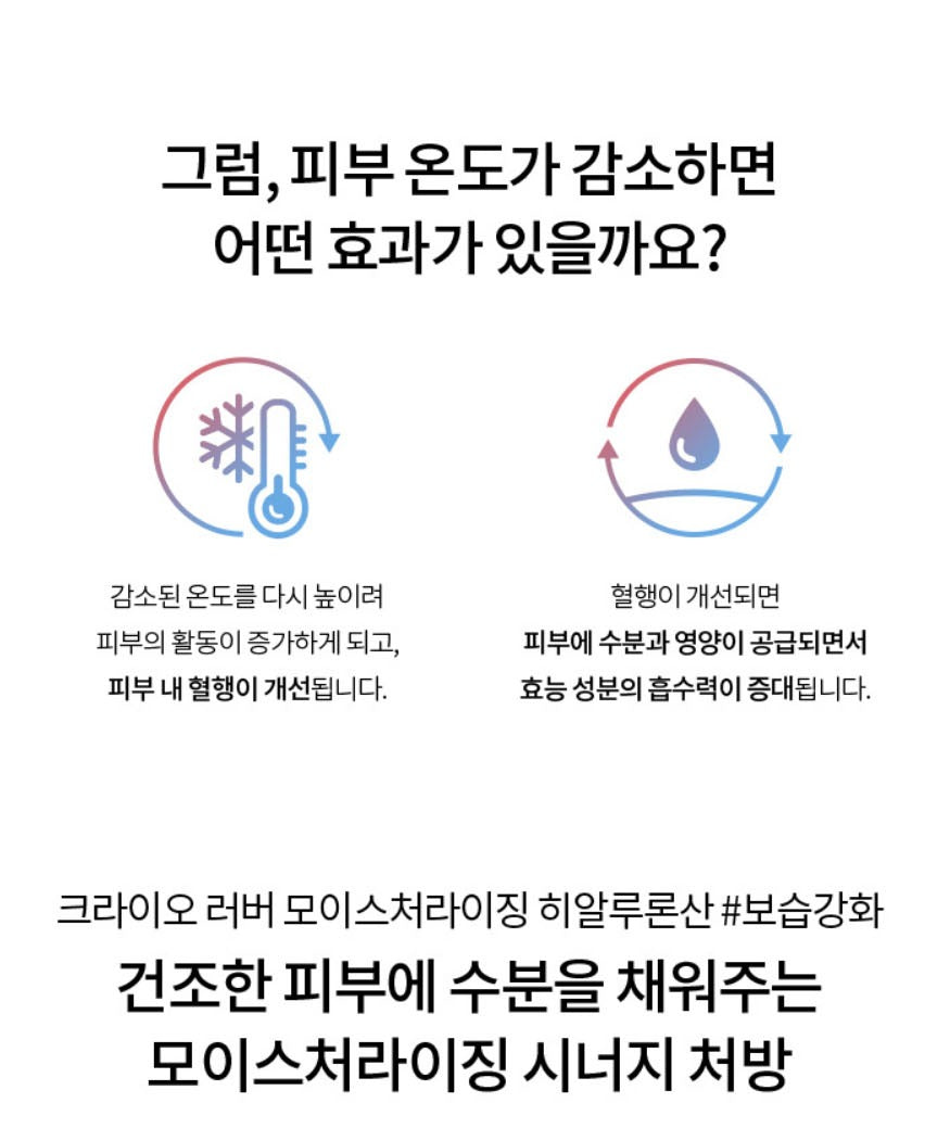Dr.Jart+ Cryo Rubber Moisturizing Hyaluronic Acid Mask 1ea