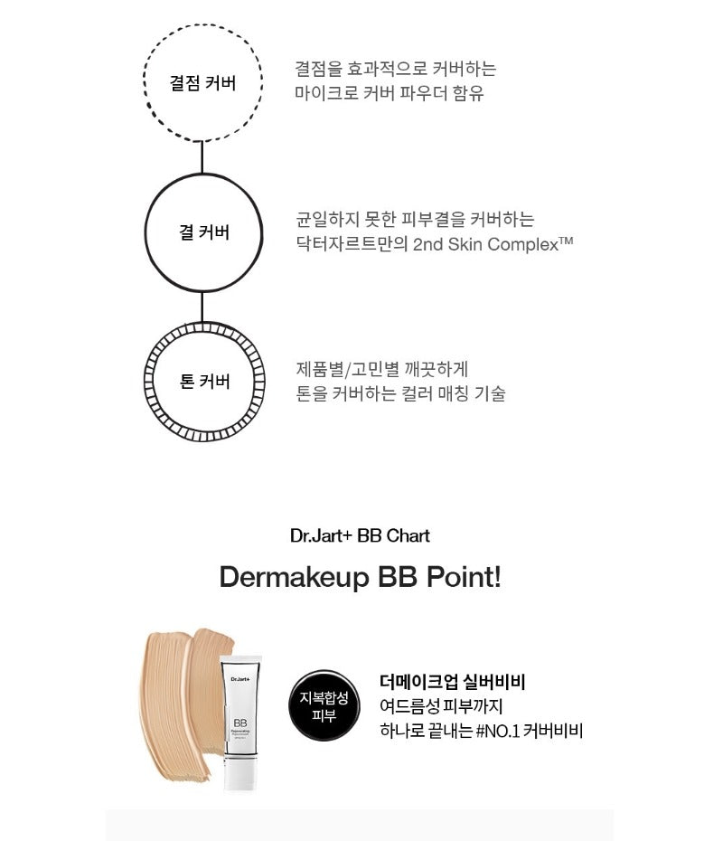 Dr.Jart+ Dermakeup Rejuvenating Beauty Balm SPF40 PA+++ 50ml